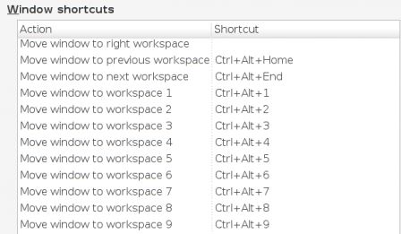 Shortcuts view with now with readable labels